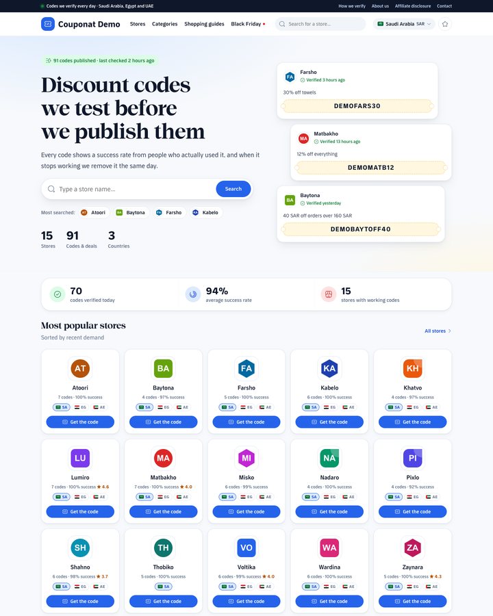 Layout of the Classic home page
