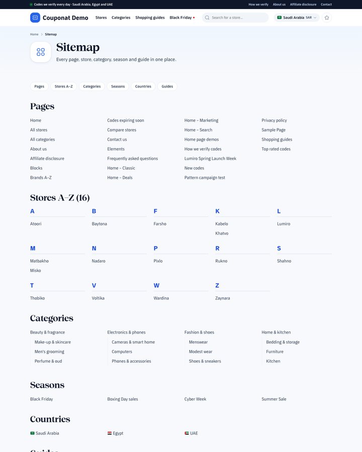 HTML sitemap